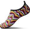 2t-1044 Rainbow Curve